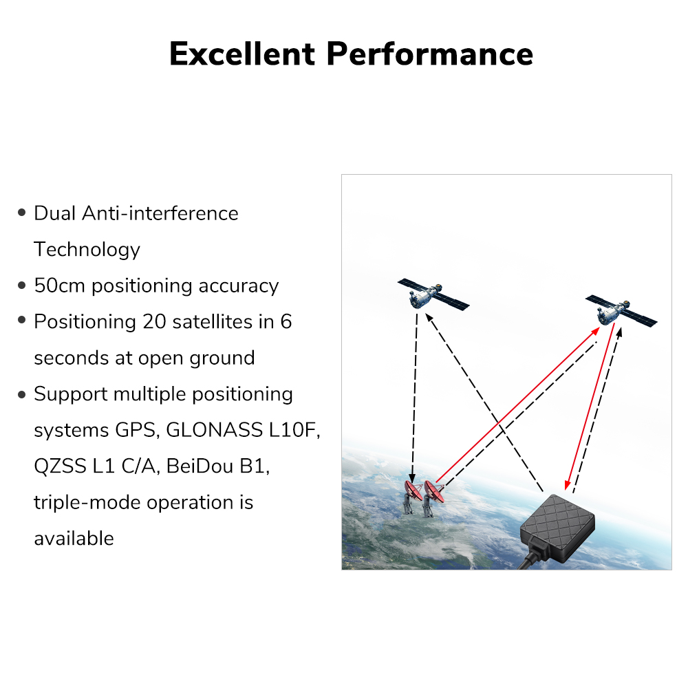 Radiolink TS100 M10N GPS Hoge  - Drone Kit Hexacopter recensie en prijs